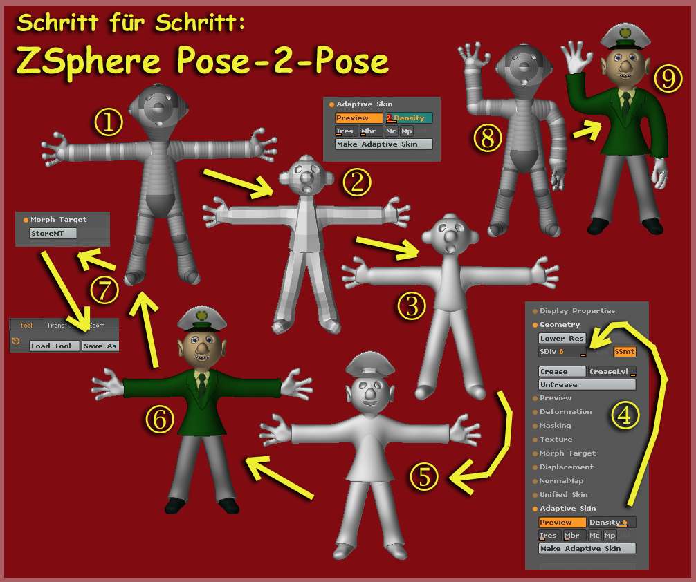 user_img-URd2F2qjX9_Tutor-ZSphere_Pose2Pose.JPG